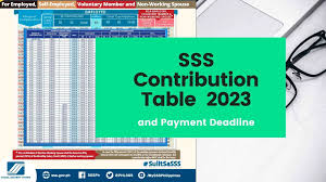 new sss contribution table 2023