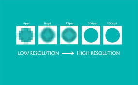high resolution vs web sized photos