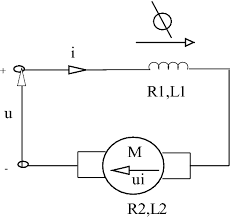 bldc motor and universal motor
