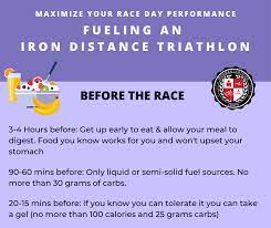 your essential ironman fuel plan