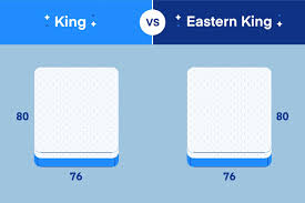 eastern king size bed vs king size is