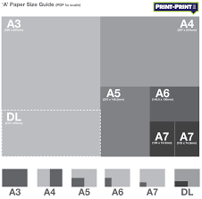 1 is to the √2. Document Size Guide Print Print