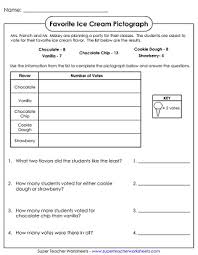 Pictograph Worksheets