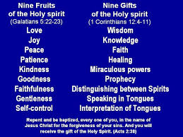 gifts of the spirit in the