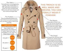 Burberry Trench Coat Burberry Trench