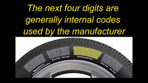 Determining The Age Of A Tire And Reading The Code