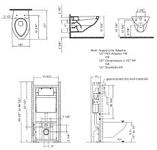 wall hung toilet carrier dimensions