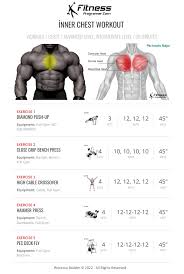 inner chest workout for size and