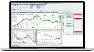 Technical Analysis Forex Charting Software Tradermade