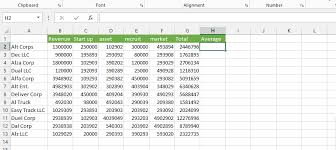 Best Excel Tutorial How To Insert Average Line In A Chart