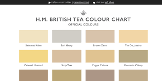 Tea Chart H M British Tea Colour Chart