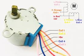 stepper motor control using matlab and