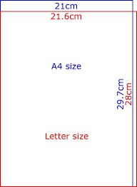 paper size   MiKTeX  default papersize  setting   TeX   LaTeX    