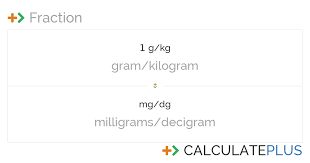 Conversion Of Gram Kilogram To Milligrams Decigram