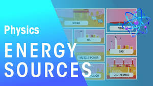energy sources energy physics