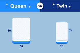 Queen Vs Twin Size Mattress What S