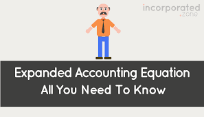 Expanded Accounting Equation Complete