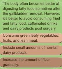 28 Best Gall Bladder Diet Images Food After Gallbladder