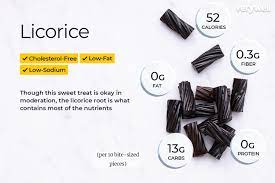 licorice nutrition facts and health