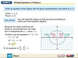 Writing Equations Of Ellipses An Ellipse