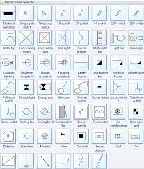 How to use house electrical plan software | wiring diagrams with. Building Electrical Symbols Floor Plan Symbols Chart Pdf Wikizie Co Floor Plan Symbols Electrical Plan Symbols Electrical Plan