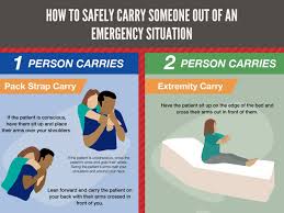 how to safely carry someone out of an