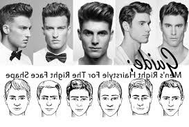 Described Haircut Style Chart Haircut Chart For Black Men