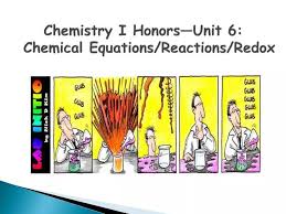 Chemical Equations Reactions Redox
