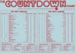Countdown Top 50 1982 Australian Music