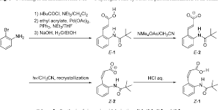 Figure 1 From Manipulation Of An Intramolecular Nh O Hydrogen Bond