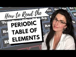 how to read the periodic table of