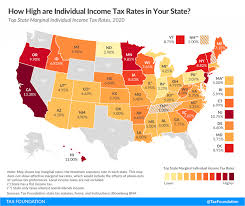 individual income tax rates