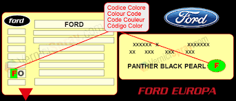 All Colour Codes For Ford