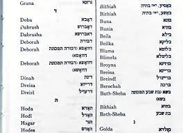 rabbinical guide to female jewish names