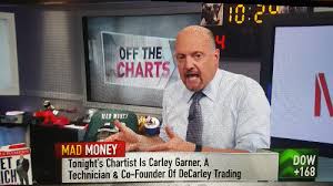 Garner And Cramer Reviewed The Stock Rally And Market