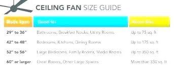 Ceiling Fan Size Chart Beautiful Fan Size Guide