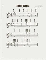 Star Wars Theme For Tin Whistle Sheet Music With Fingerings