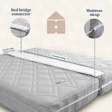 How To Find The Best Mattress Joiner
