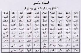 Asmaul husna dalam bahasa latin. 99 Asmaul Husna Nama Nama Allah Yang Indah Dan Baik Tulisan Arab Beserta Artinya Kabar Lumajang
