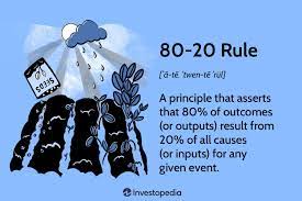 the 80 20 rule aka pareto principle