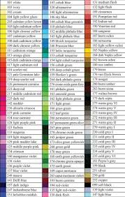 Faber Castell Polychromos Colour Chart Color Pencil Art