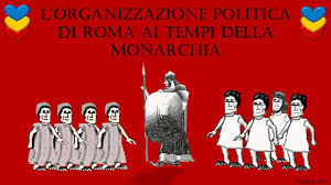 Hai bisogno di aiuto in storia antica? L Organizzazione Politica Di Roma Ai Tempi Della Monarchia Youtube