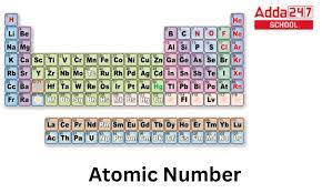 atomic number check 1 to 30 table list