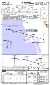 Quiz Can You Fly The Gps Rwy 9 Approach Into San Diego