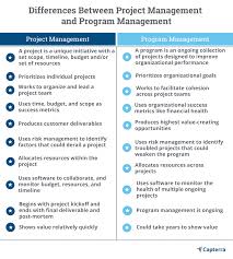 3 program management best practices to