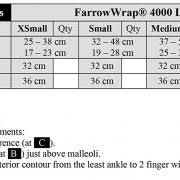Farrowwrap 4000 Legpiece Bsn Jobst Farrowmed Compression Leg Wrap Reg Med Tan