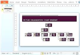 Microsoft Office Org Chart Blank Organogram Ford Motor
