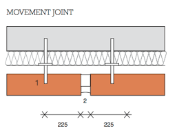 when to use expansion joints in brickwork