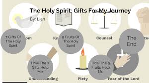the holy spirit gifts for my journey