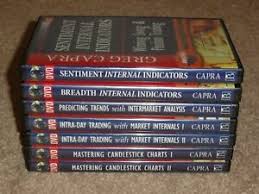 Details About Greg Capra 7 Dvd Trading System Course Pristine Options Online Simpler Academy